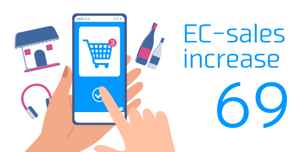 ◎第69回　ECサイトの売上アップの鍵となるアフィリエイト広告の活用方法