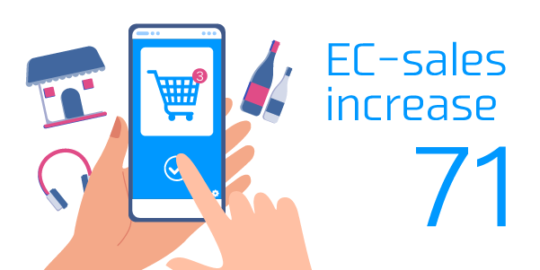 ◎第71回　ECサイトに必須！売上アップにつながるサイトマップの作り方