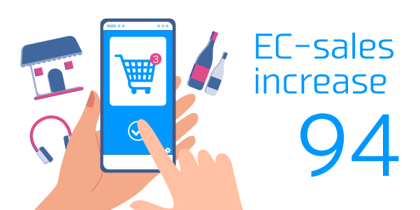 ◎第94回　売上アップにつながる！ECサイトにおけるパーソナライズ導入のポイント