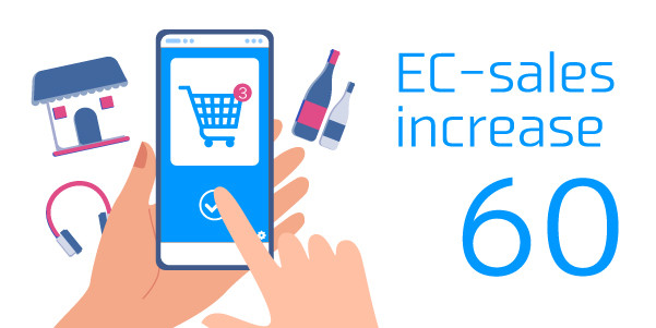 ◎第60回　ECサイトにおけるマイクロコピーの重要性とは？売上アップにつなげるコツ