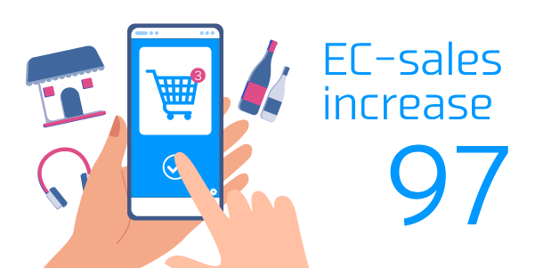 ◎第97回　WEB受発注システムで業務効率化！売上アップのポイントまとめ