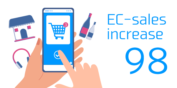 ◎第98回　【まとめ】ECサイトの成長に不可欠！売上アップにつながる新規顧客獲得のポイント