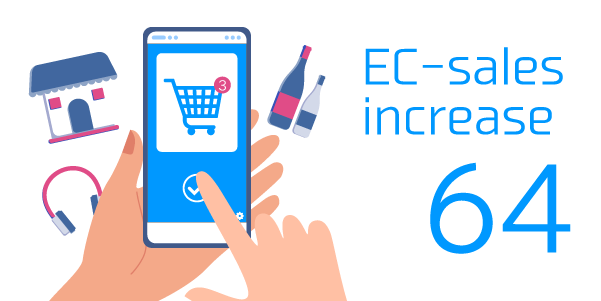 ◎第64回　Web接客ツールの導入でECサイトの売上アップ！目的別活用方法