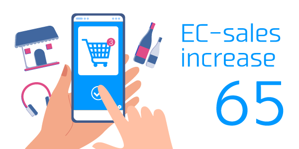 ◎第65回　ECサイトの売上アップはアクセス増加が近道！実践的テクニックを解説