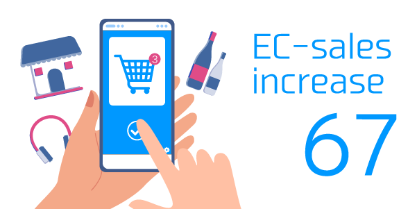 ◎第67回　ECサイトの売上アップにつながる回遊性を向上させる施策とは？