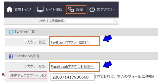 facebook, Twitterなどの連動方法