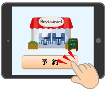 予約システムの導入で何が変わるか