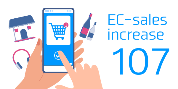 ◎第107回　ECサイトの売上アップにつながる！O2Oの効果的な活用法