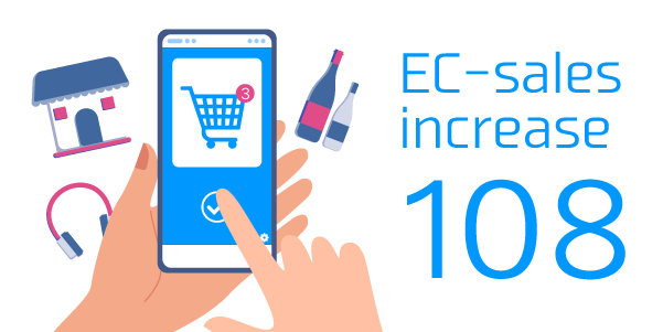 ◎第108回　ECサイトの売上を伸ばす！インタラクティブメールの活用術