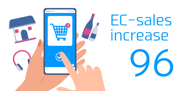 ◎第96回　【まとめ】ECサイトの売上アップにつながる！正しい顧客サポートを解説