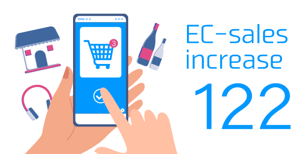 ◎第122回　BtoB向けECサイトの売上アップにつながる価格設定のポイント