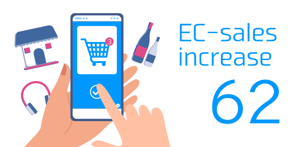 ◎第62回　ECサイトの商品数は増やすべき？売上アップで注目すべき数値を解説