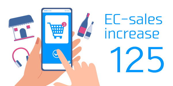 ◎第125回　AOVの改善でECサイトの売上アップ！平均注文単価を高める施策と分析のポイント