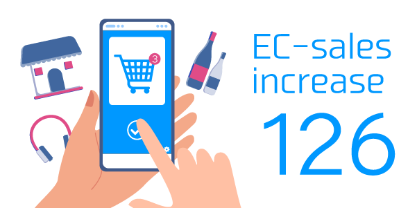 ◎第126回　ECサイトのセキュリティ対策はなぜ重要？売上アップにつながる理由