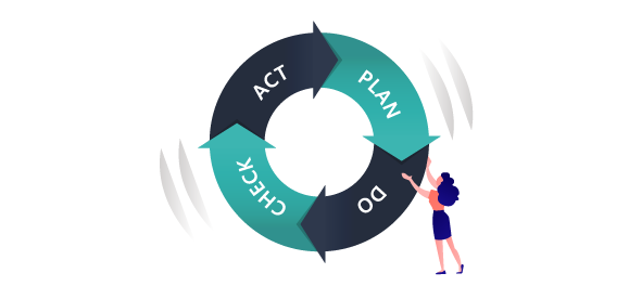 ECサイトにおけるPDCAサイクルは高速回転がカギ width=